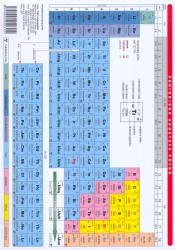 Periodická soustava prvků | GOŠOVÁ, Růžena, KONĚTOPSKÝ, Antonín