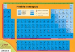 Periodická soustava prvků