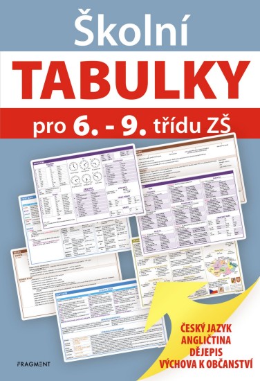 Školní tabulky pro 6.-9. třídu ZŠ (humanitní předměty)