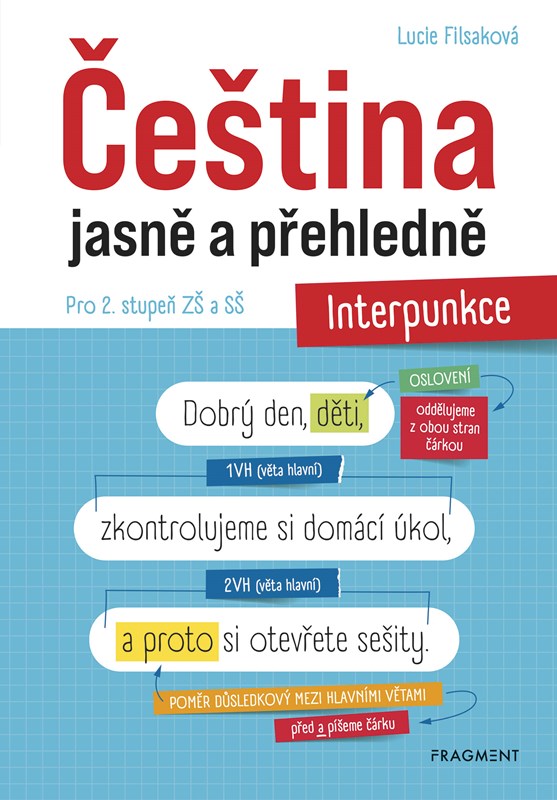 Levně Čeština jasně a přehledně - Interpunkce