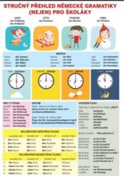 Stručný přehled německé gramatiky (nejen) pro školáky