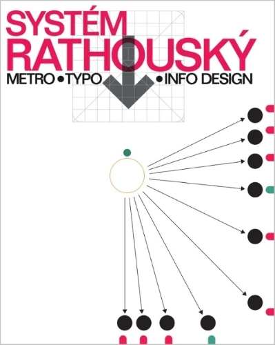Systém Rathouský - Metro, Typo, Info Design