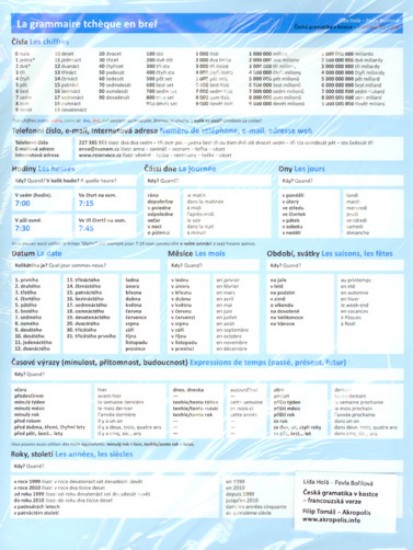 Česká gramatika v kostce - francouzská verze | HOLAS KOŘÍNKOVÁ, Len