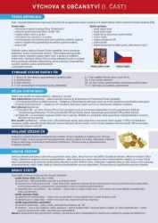 Výchova k občanství (I. část)