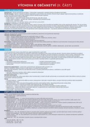 Výchova k občanství (II. část)