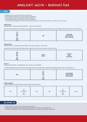 Anglický jazyk - Budoucí čas